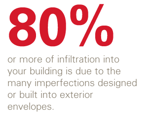 Blue Quality Services